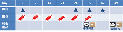 ab_protocol 42